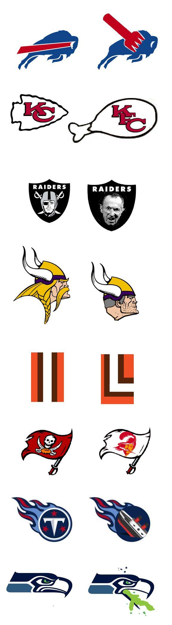 Funny NFL Logo - Snibbe:'s suggested NFL logos. NFL. NFL, Football memes