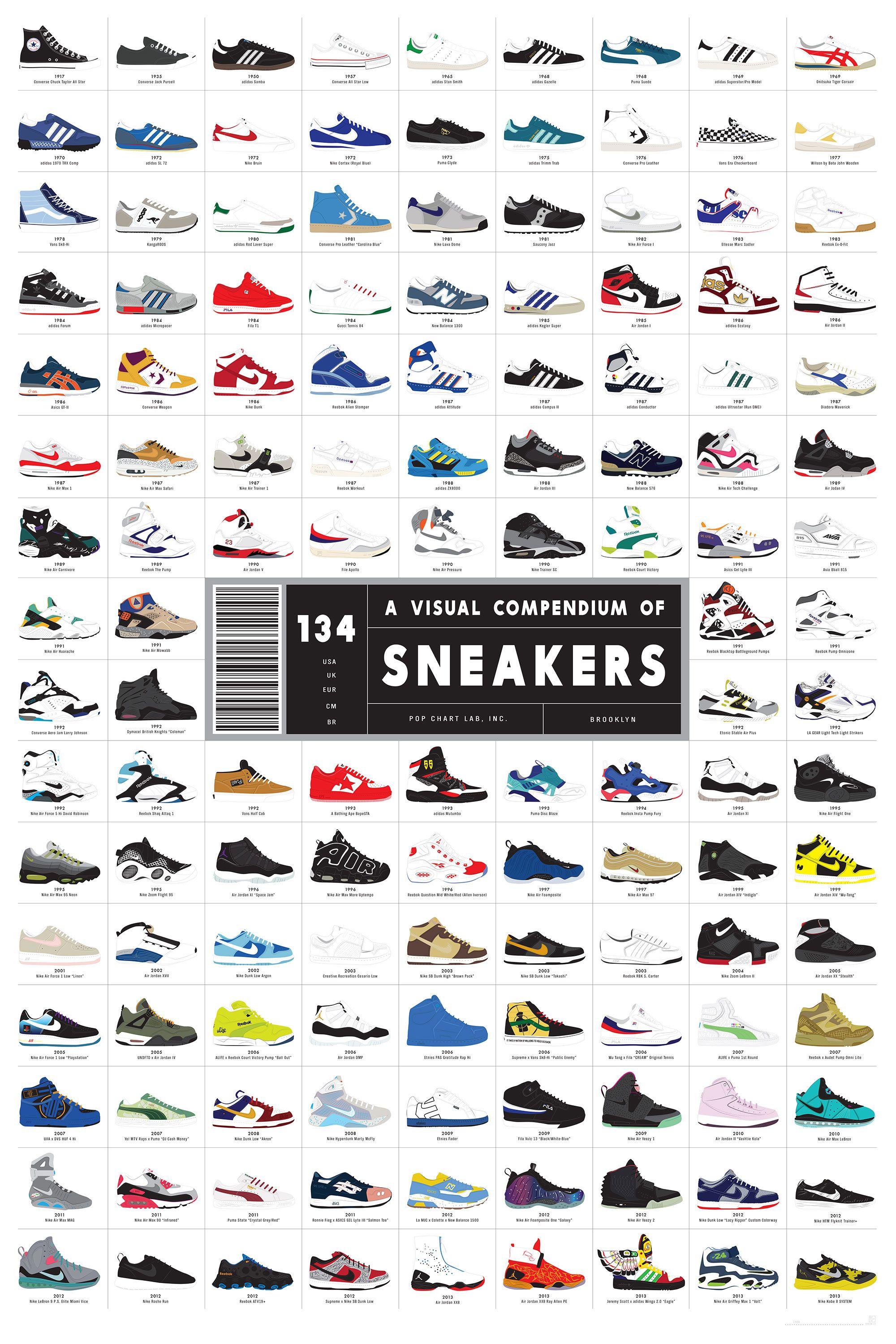 Sneaker Brand Logo LogoDix