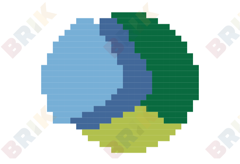 New Biogen Idec Logo - Pixel Biogen Idec Logo – BRIK