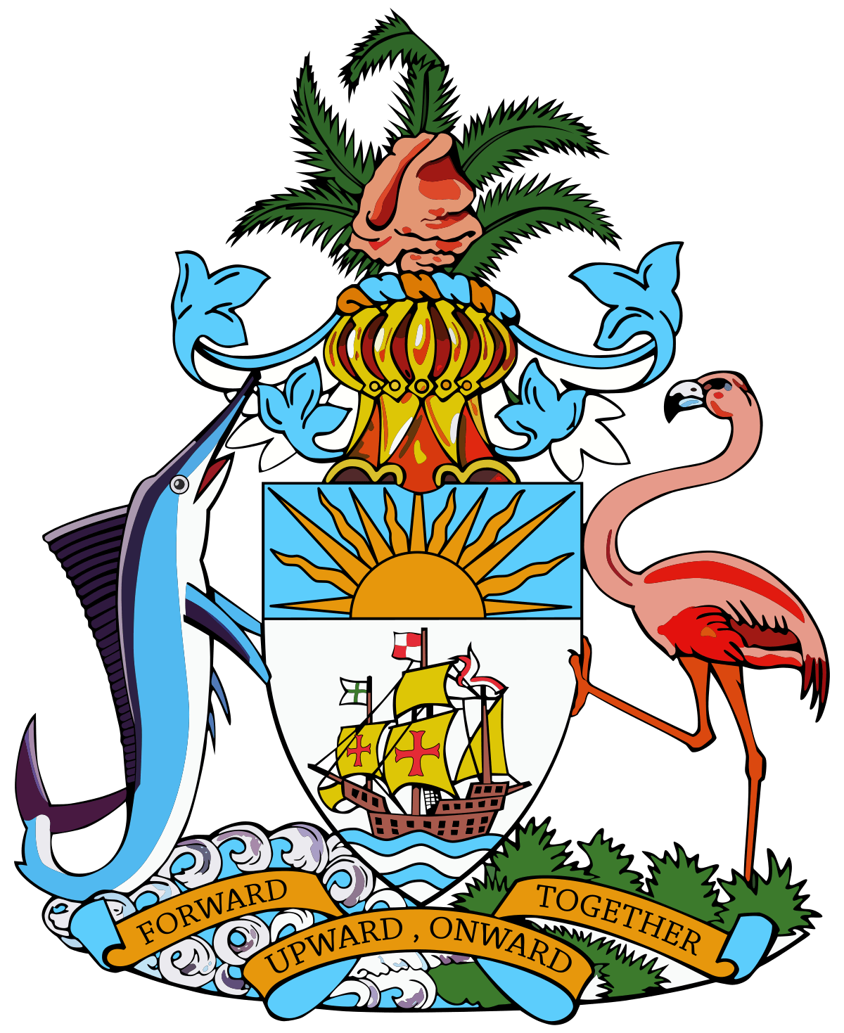 Foreign Boat Logo - Foreign relations of the Bahamas