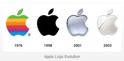 Early Apple Logo - The Open Scroll Blog: Part 12 - See, it's the 