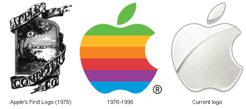 Early Apple Logo - Logo Evolution | Being BigMacky