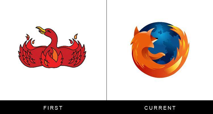 Famous Swan Logo - Now and then: you won't believe these were the first logos