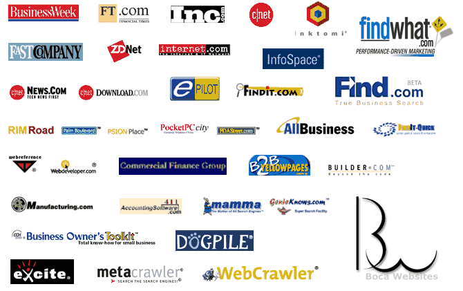 Top Business Logo - Top business logos ~ Technology