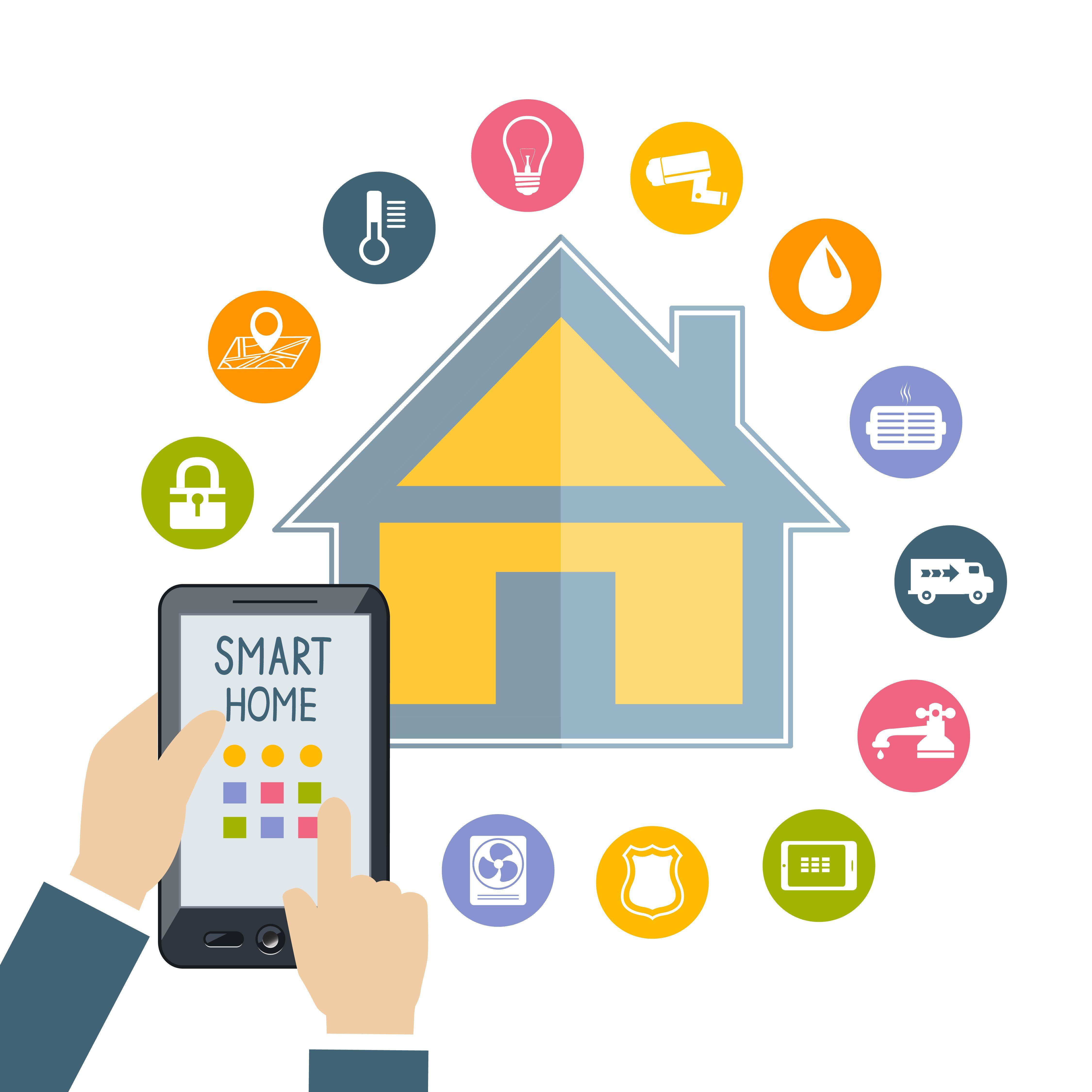 Graphics Homes Logo - Smart Homes and Security Challenges | The Kasalis Blog