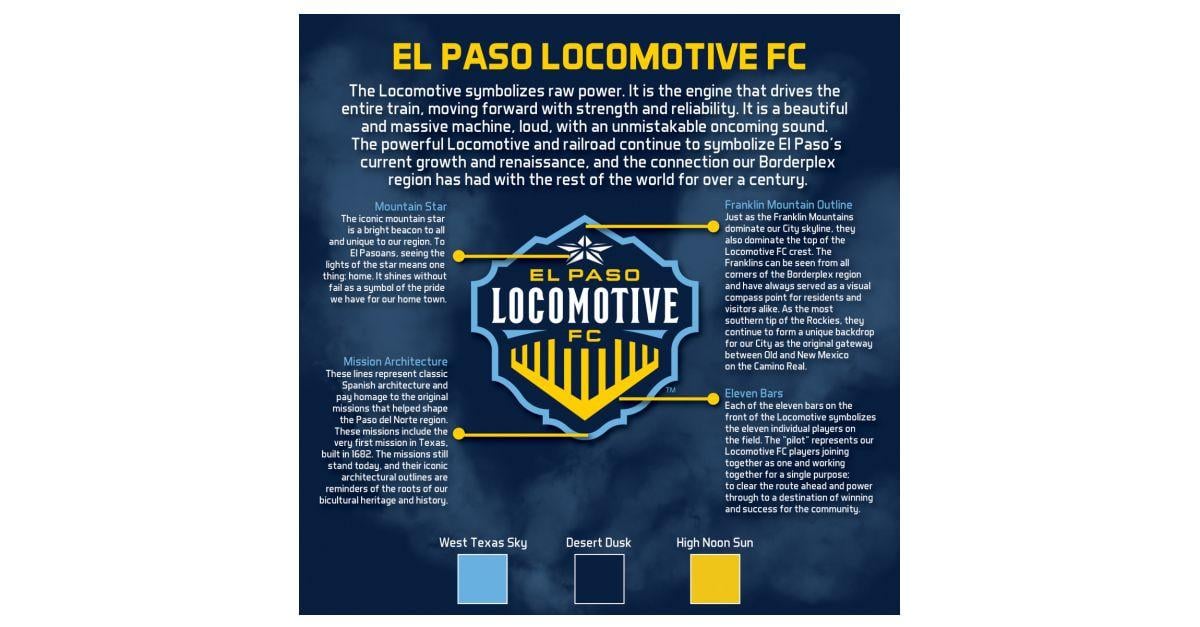 Mountain Star Logo - El Paso Locomotive FC Rolled Out as City's New Professional Soccer ...