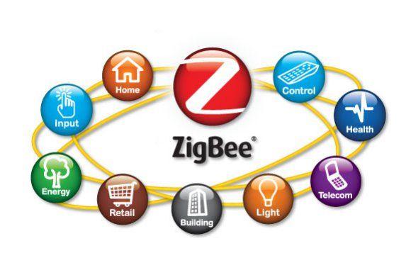 ZigBee Logo - ZigBee 3.0 promises one smart home standard for many uses | PCWorld