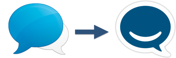 HipChat Logo - Hipchat Highlights from 2014