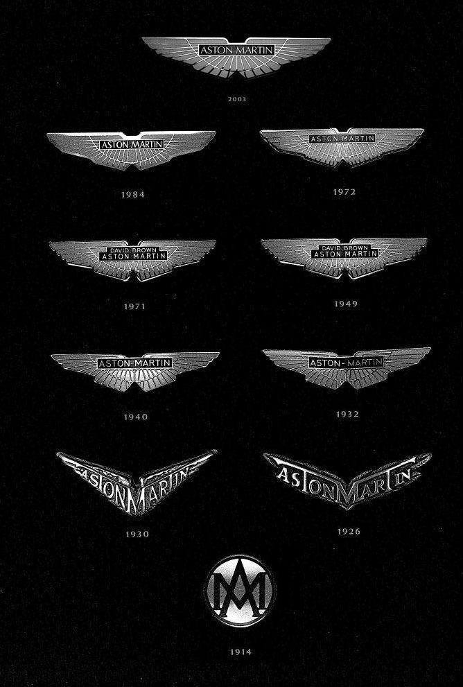 Vintage Aston Martin Logo - AM wings. Aston Martin classic cars. Aston martin, Cars, Sport Cars