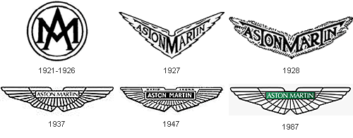 Vintage Aston Martin Logo - Aston Martin Old Logo