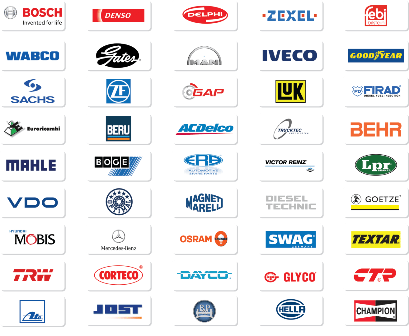 German Auto Parts Telegraph