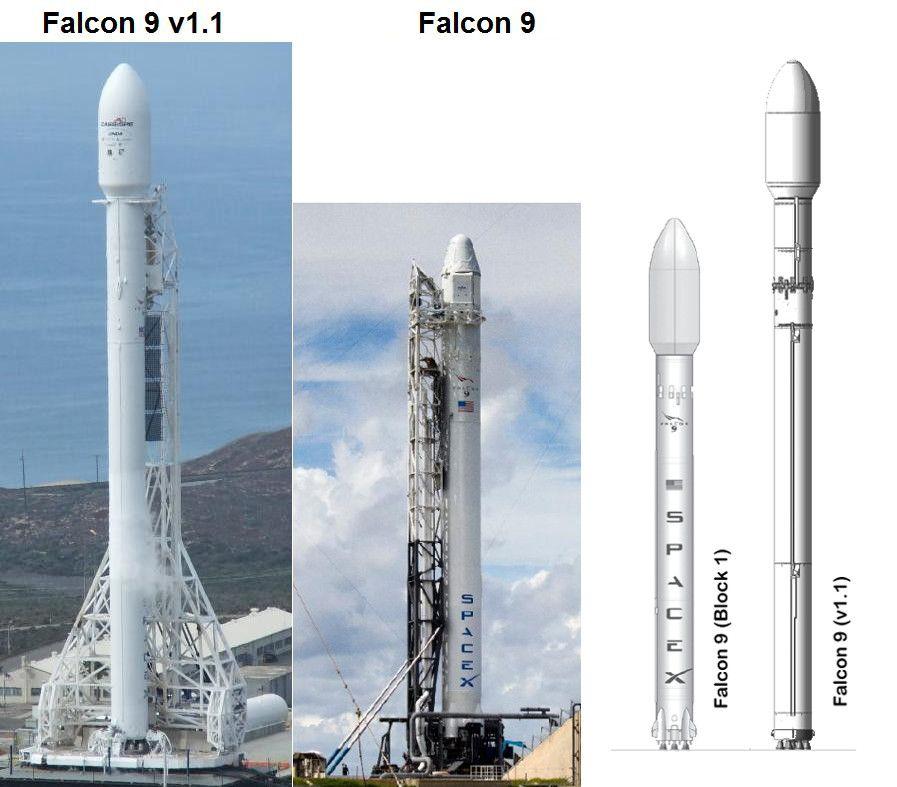 SpaceX Falcon 1 Logo - Falcon 1