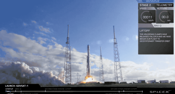 SpaceX Falcon 1 Logo - SpaceX successfully launches GovSat-1 on a flight proven Falcon 9 ...