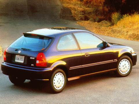 1997 Honda Civic Logo - 1997 Honda Civic | Pricing, Ratings & Reviews | Kelley Blue Book