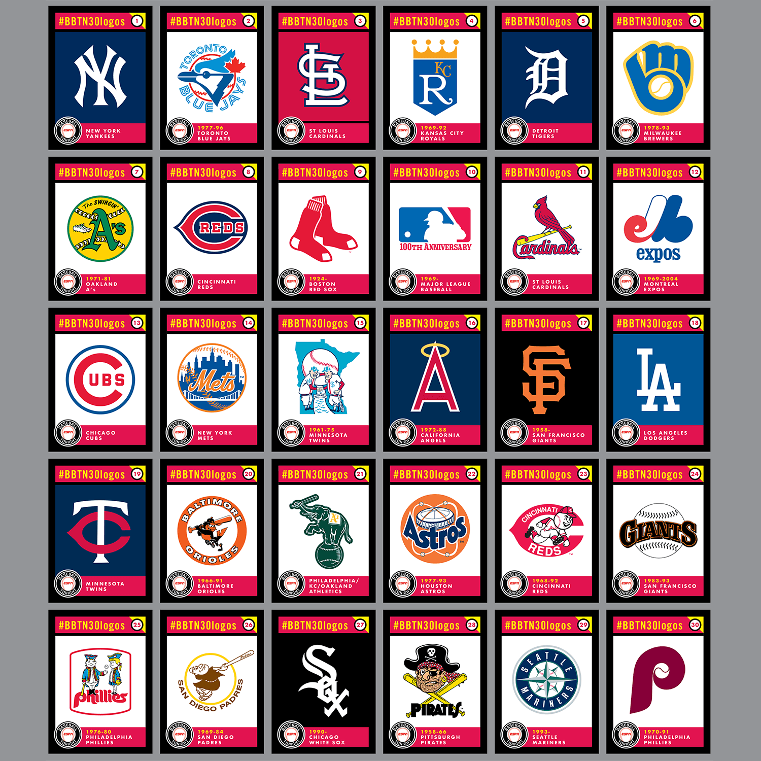 All MLB Logo - ESPN Baseball Tonight Podcast's Top 30 All-Time MLB Logos — Todd ...