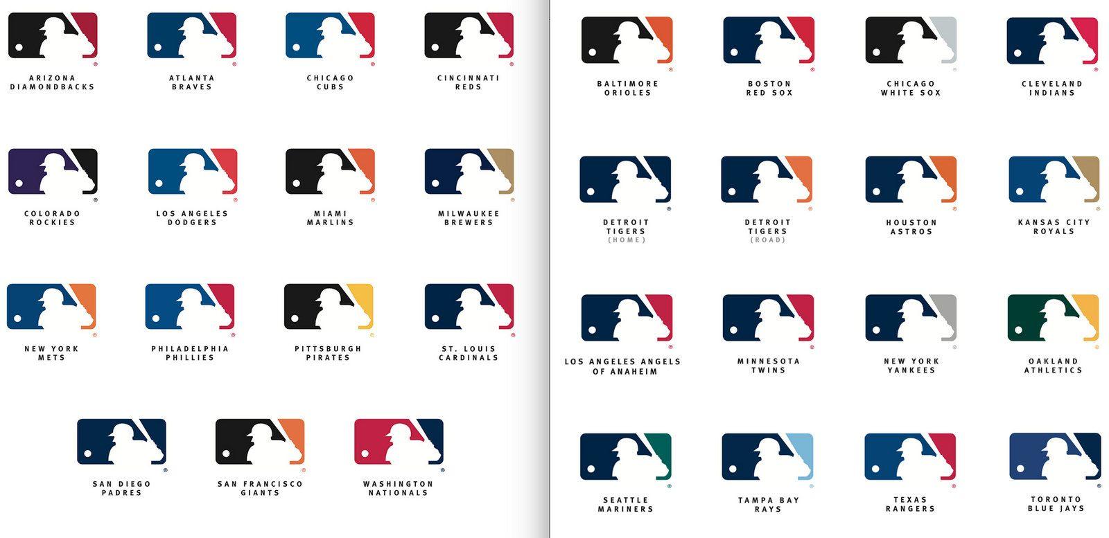 All MLB Logo - Uni Watch chronicles MLB's addition of company logos