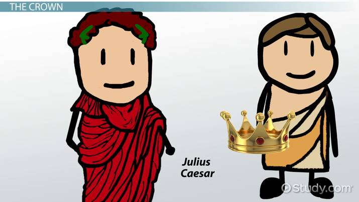 Caesar Crown Logo - Symbols in Julius Caesar & Lesson Transcript