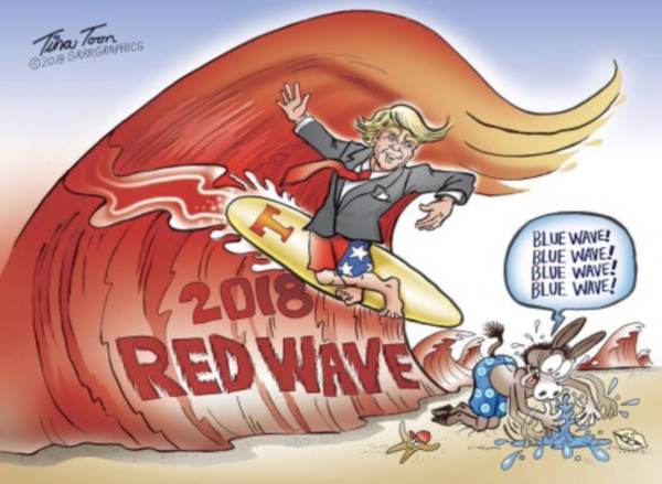 Trump Red Wave Logo - RED WAVE RISING: Voting to Date and Trump Rallies Indicate MASSIVE