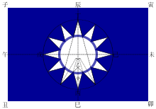 Blue Star Blue Circle Logo - Flag of the Republic of China