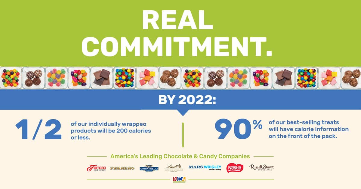 American Candy Companies Logo - Always A Treat