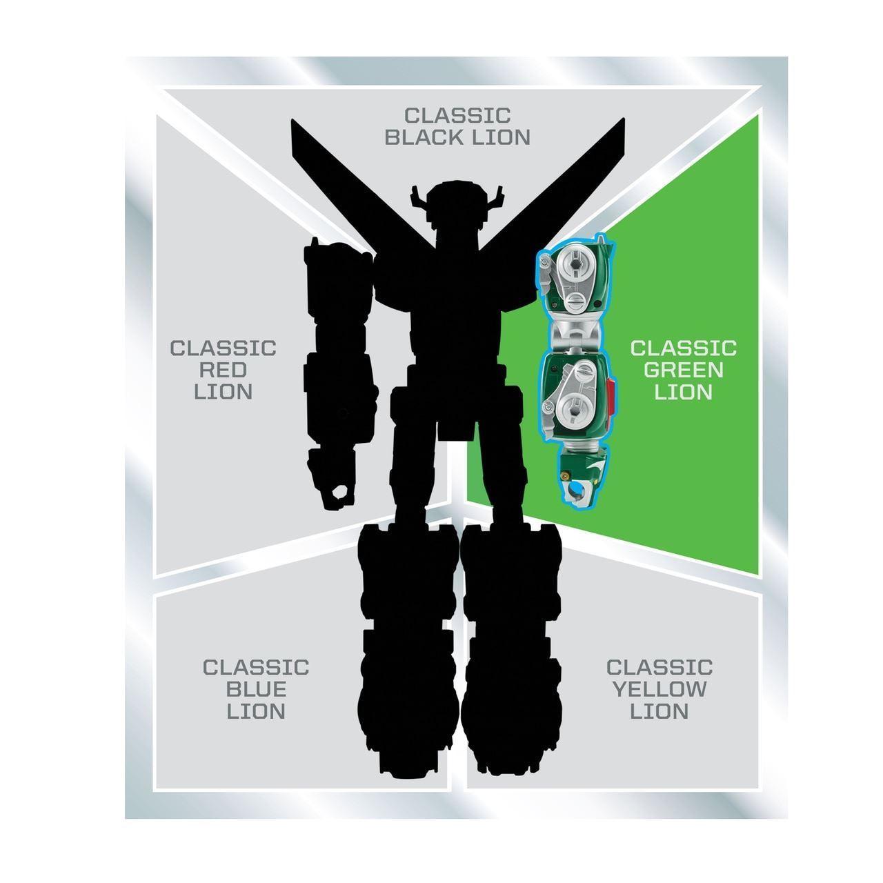 Blue and Green Lion Logo - RARE Voltron 84 Classic Legendary Series Green Lion Action Figure ...