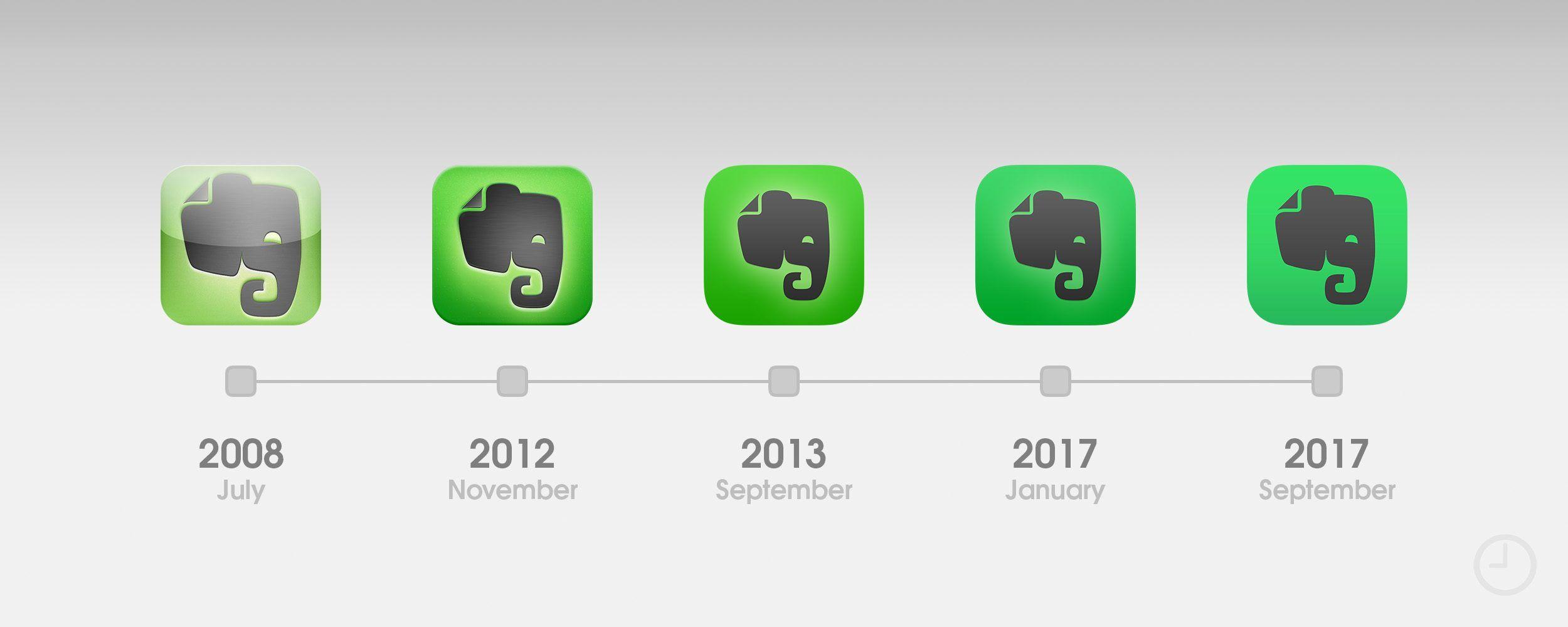Green App Logo - years of the App Store: The design evolution of the earliest apps