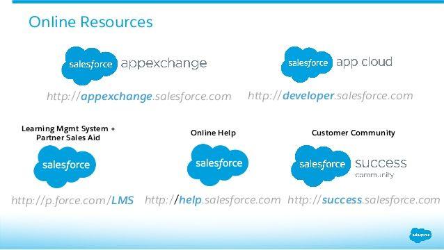 Salesforce ISV Program Force Logo - Getting Started as an ISV Partner (Dreamforce 2015)