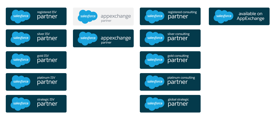 Salesforce ISV Program Force Logo - Incorporating_Salesforce_Into_Your_Brand