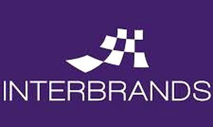 Croatian Company Logo - Croatian group Orbico takes over Interbrands, Romania's biggest