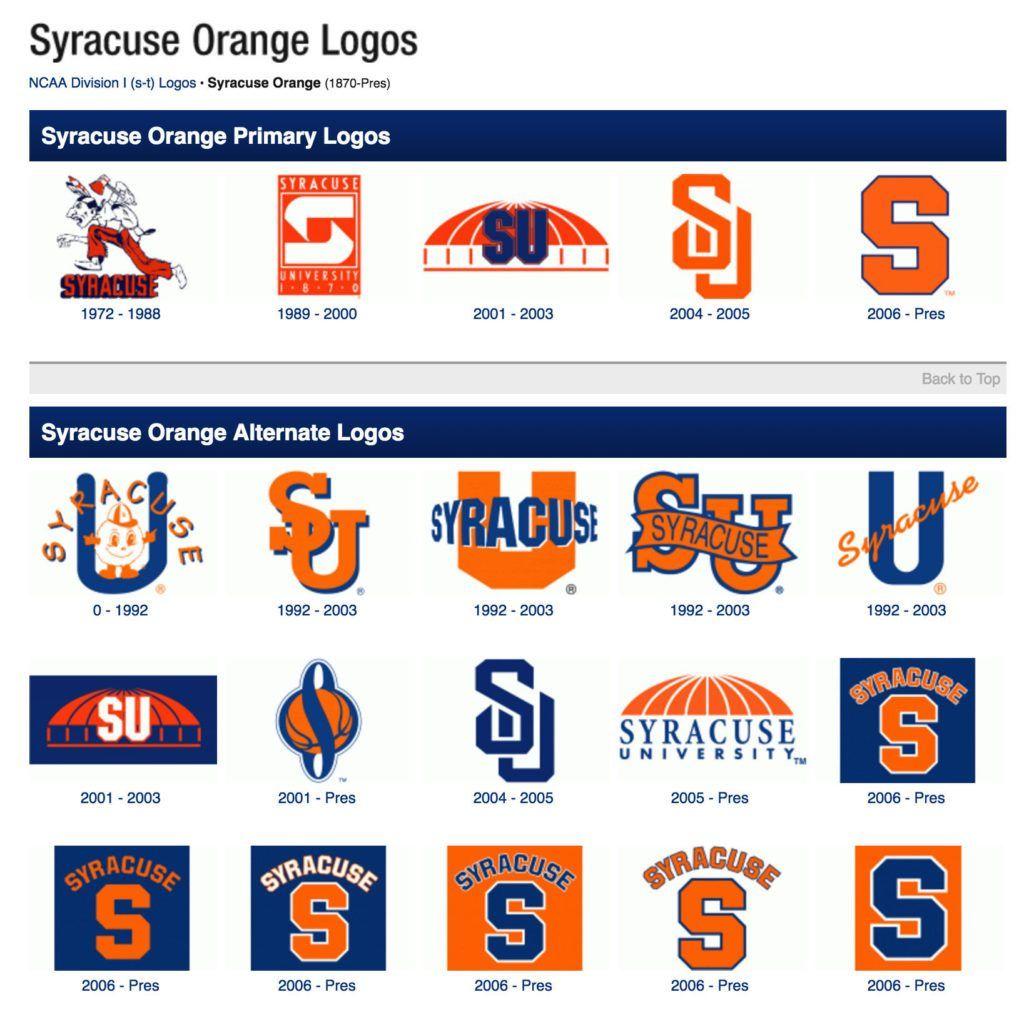 Syracuse's Logo - Identity Crisis - Website Design CT | Taylor Design | Graphic Design ...
