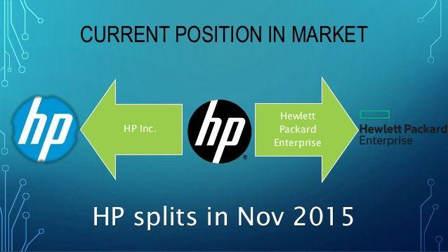 Current HP Inc. Logo - Hewlett Packard (HP)