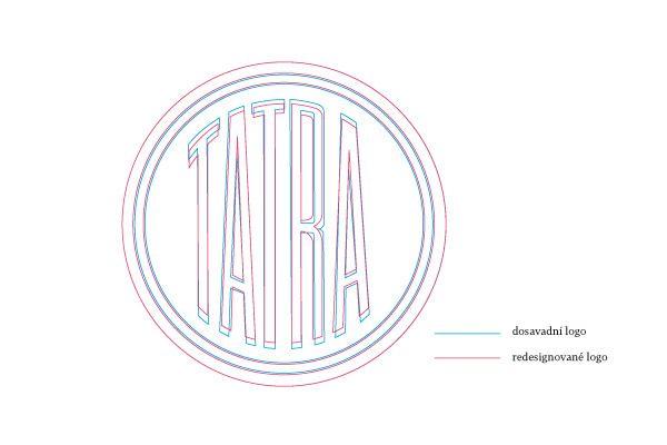 Tatra Logo - Kafka Design > Detail Tatra, a.s.