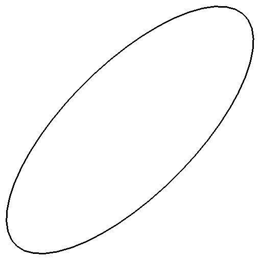Slanted Oval Logo - How to draw an ellipse using UIBezierPath at an angle? - Stack Overflow