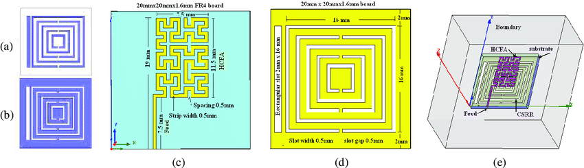 Square White with Blue Lines Logo - a) Slip ring resonator (blue lines-conducting rings and white ...