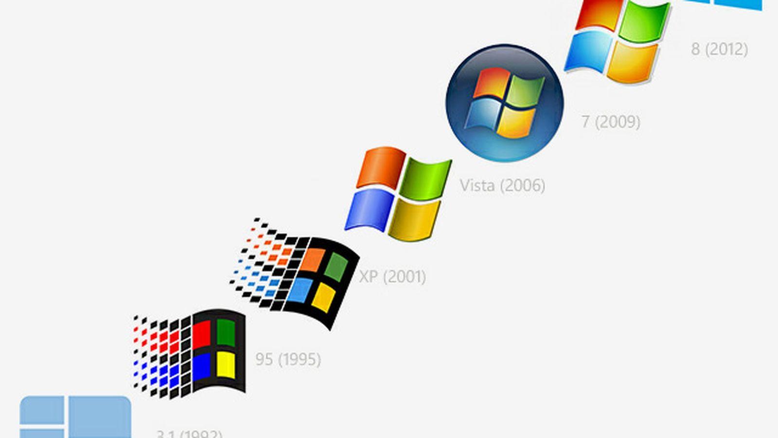 Microsoft Original Windows Logo - Windows trajectory shows Microsoft is losing dominance in the market ...