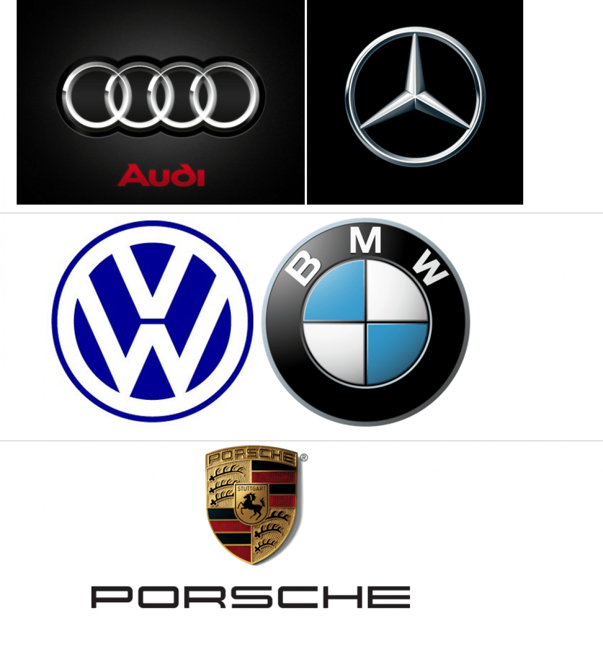 German Brand Logo - Reactions to allegations over German carmaker cartel | Clean Energy Wire