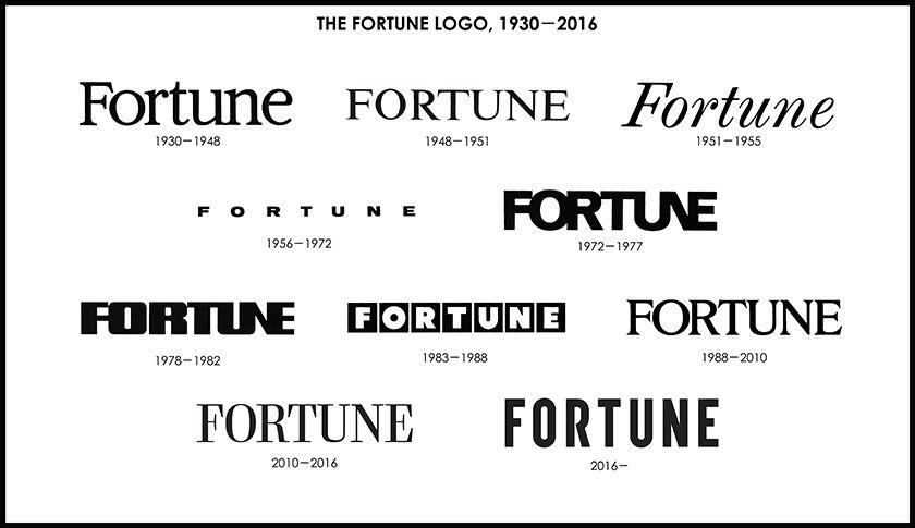 Fortune Magazine Logo - Fortune Logo Redesign: Why We Did It