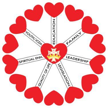 Heart Circle Logo - Circle of Love