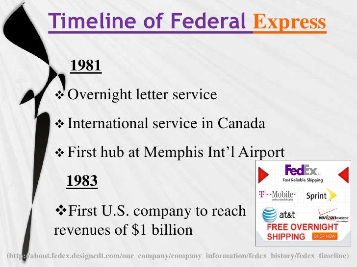 First Federal Express Logo - FedEx Brand presentation