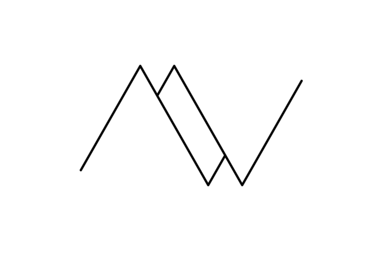 Mountain Outline Logo - Pin by Brendiitha on outlines | Outline, Logos