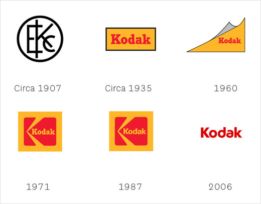 New Kodak Logo - Kodak Goes Back to the 1970s for New Logo Design