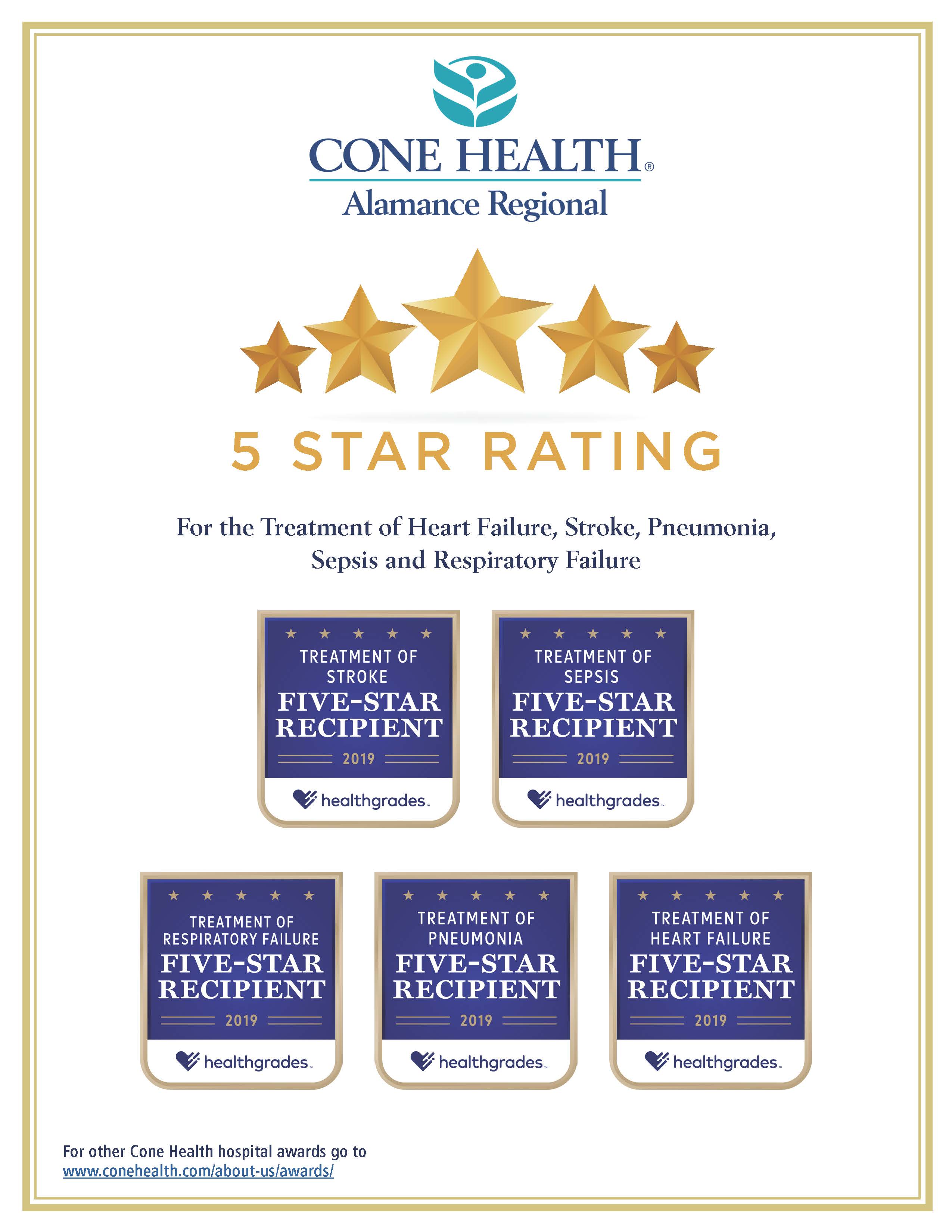 Healthgrades Heart Logo - Alamance Regional Medical Center Earns 5 Stars in the Treatment of 5 ...