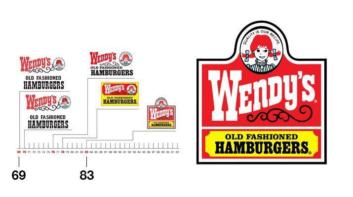 Wendy's Old Logo - The New Wendy's Logo: What Went Right