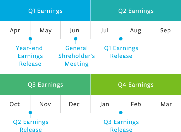 Tokyo Electron LTD Logo - IR Calendar | Investor Relations | Tokyo Electron Ltd.