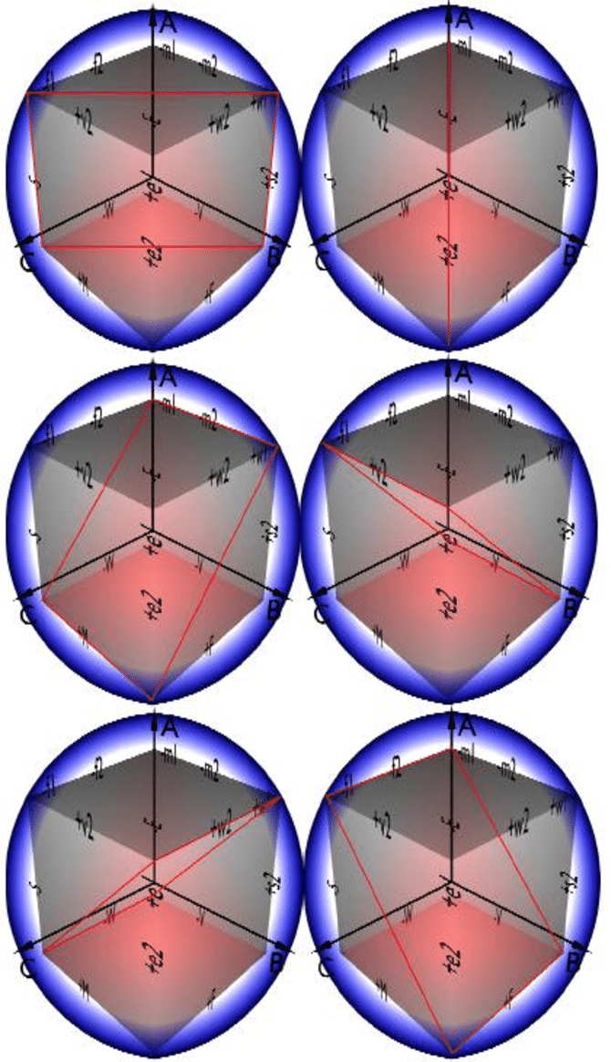 Sliced Globe Logo - 15. Hexa Circumplexical Slicing Of Cube In Globe Representation