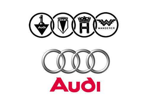 Old Audi Logo - Audi Logo. Design, History and Evolution