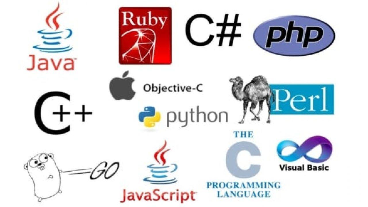 C Programming Language Logo - Top 10 Programming languages and their inventors | TechWorm
