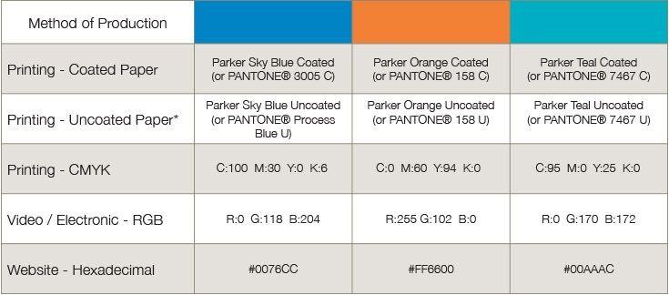 Orange and Blue U Logo - Color Palette | Parker ID