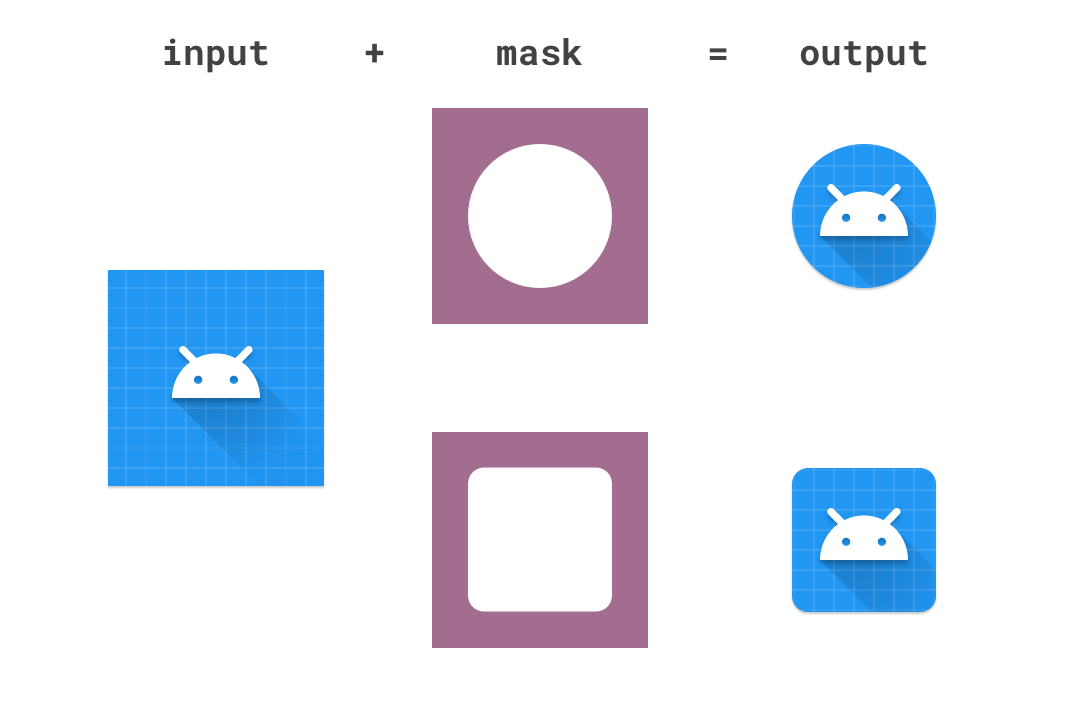 I OS7 App Store Logo - Designing Adaptive Icon