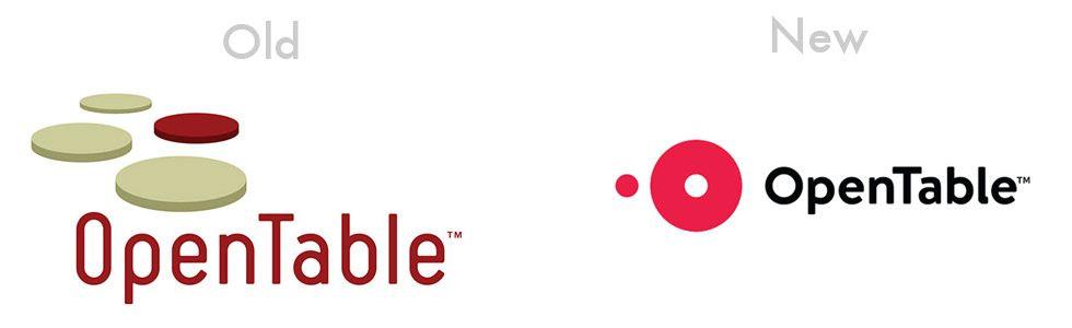 New OpenTable Logo - Logo Changes From 2015